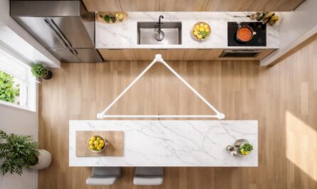 découvrez comment le triangle d'activité en cuisine optimise votre espace pour un aménagement ergonomique, facilitant vos déplacements entre les zones cuisson, lavage et stockage.